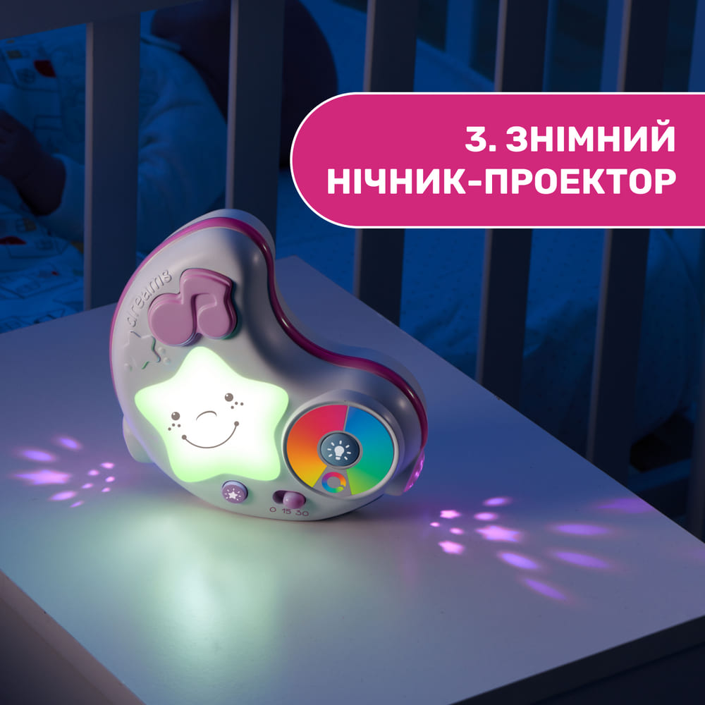 Знімний нічник-проектор у вигляді 